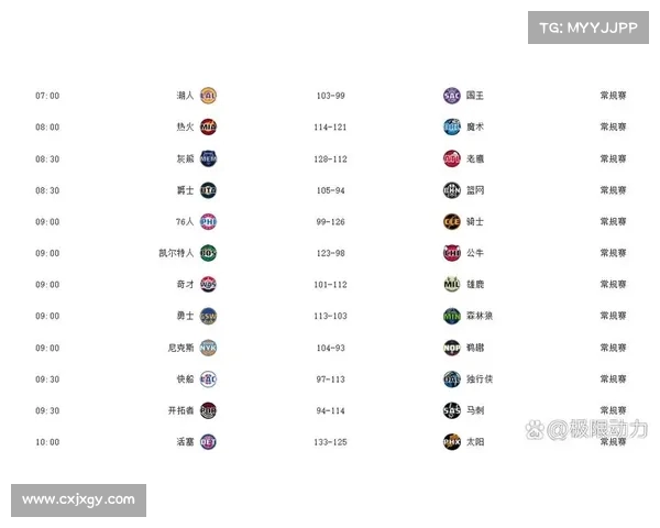 NBA比赛深度分析:技术层面与战术对决揭示球队胜负关键 NBA比赛深度分析:技术层面与战术对决揭示球队胜负关键