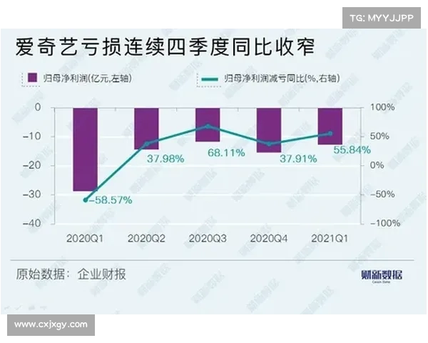 赛后评分分析:球员表现细节解读与数据背后的深层次意义 赛后评分分析:球员表现细节解读与数据背后的深层次意义