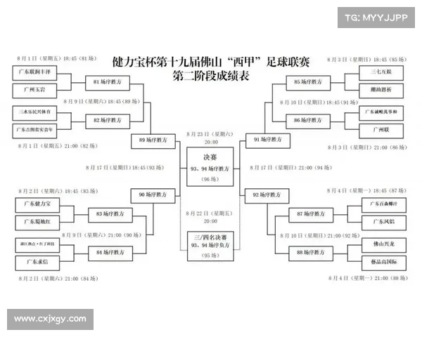 西甲阵型演变与战术革新解析:从传统4-4-2到现代灵活布局 西甲阵型演变与战术革新解析:从传统4-4-2到现代灵活布局